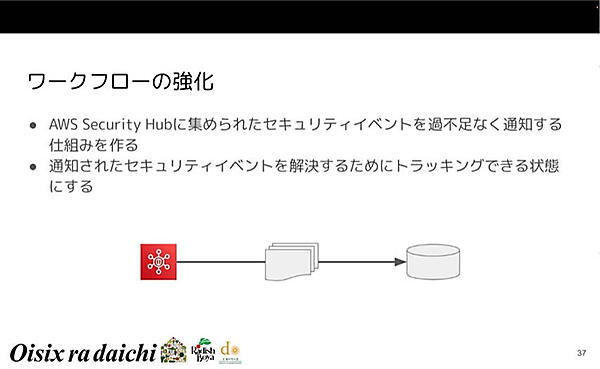 ワークフローの強化が次の目標