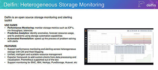 Delfinはモニタリングを担当