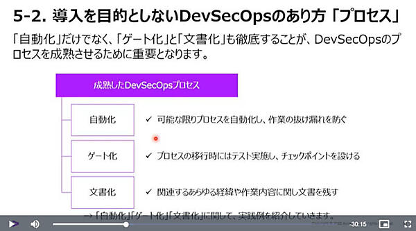プロセスの改善には自動化、ゲート化、文書化が必要