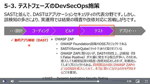 自身の経験を踏まえたツール解説を実施