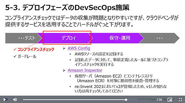 デプロイフェーズのツールを紹介