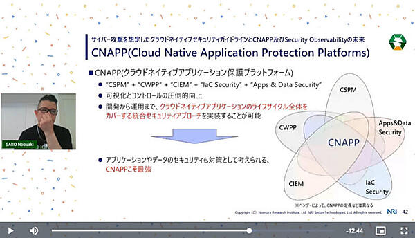 CNAPPの説明。四文字略語のオンパレード