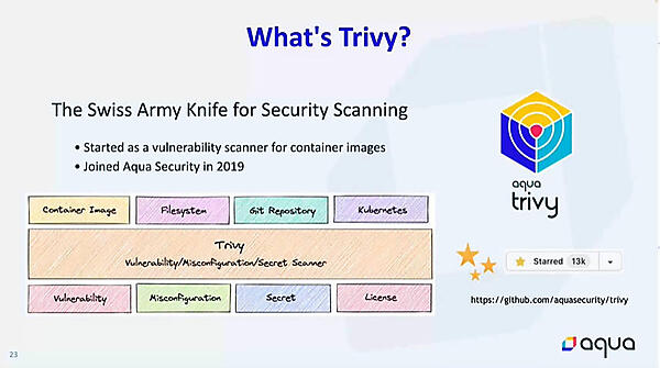 脆弱性スキャンをコンテナイメージ、ファイルシステム、リポジトリー、Kubernetesに対して実施可能