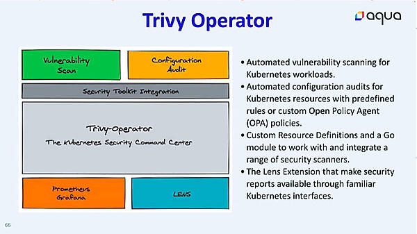 Trivy OperatorでKubernetesのライフサイクルにも対応