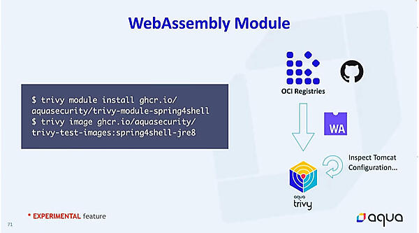 WebAssembly製のスキャンニング動作を変更できるModules