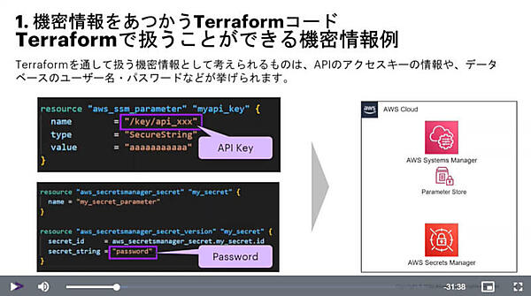 Terraformでクレデンシャルを扱うケースの解説