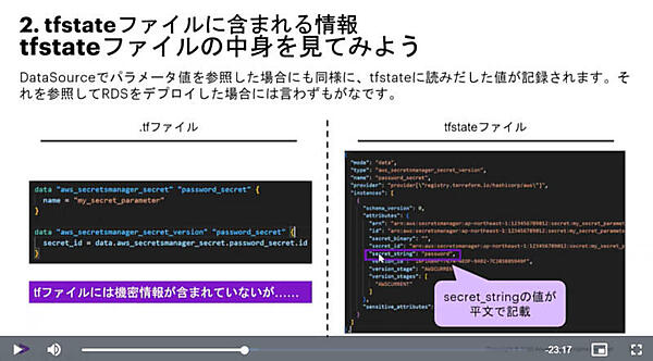 共存案を考えてみたが、やはり限界がある