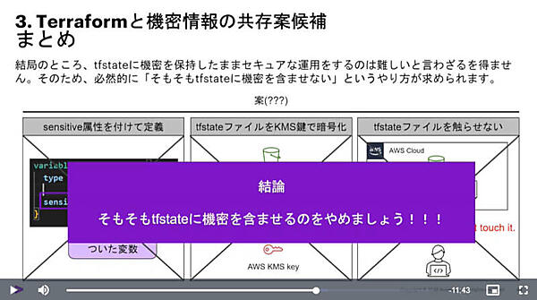 「そもそもtfstateファイルにクレデンシャルを載せてはいけない」