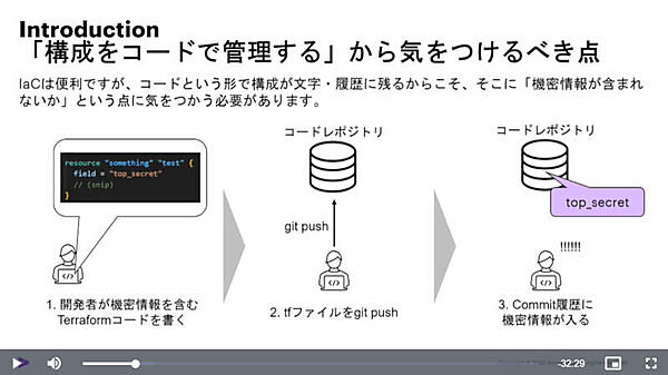 クレデンシャルがコードの上に残ってしまうことに気をつけるべき