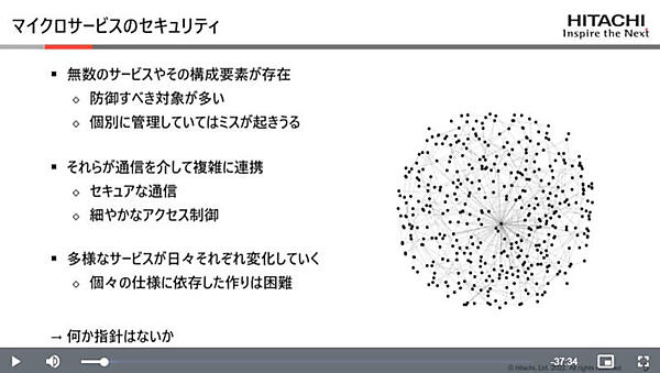 サービスメッシュのセキュリティにおける指針が必要