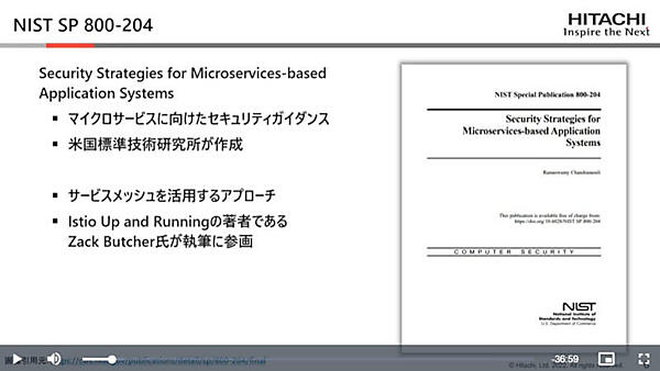 NISTが作成したガイドラインを紹介