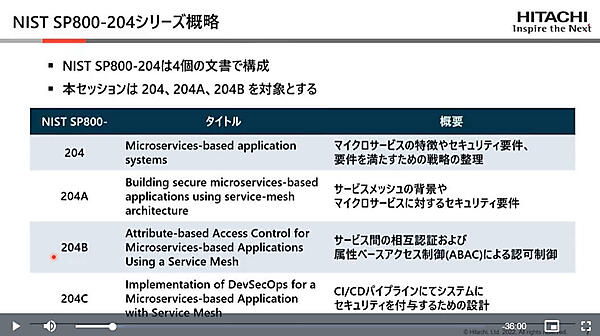 NIST SP800-204におけるセクションの概要