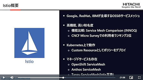 Istioの紹介。Google、Red Hat、IBMが開発をリード