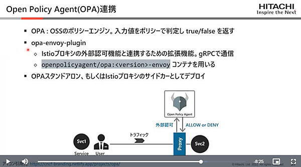 アクセス認可についてOPAを使った例の解説