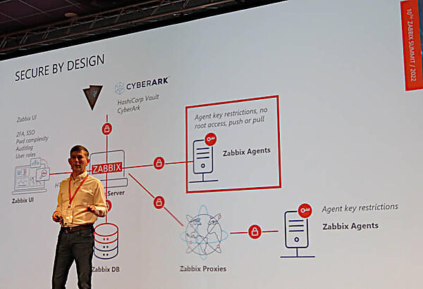 例を挙げてセキュアなモニタリング実行環境を説明