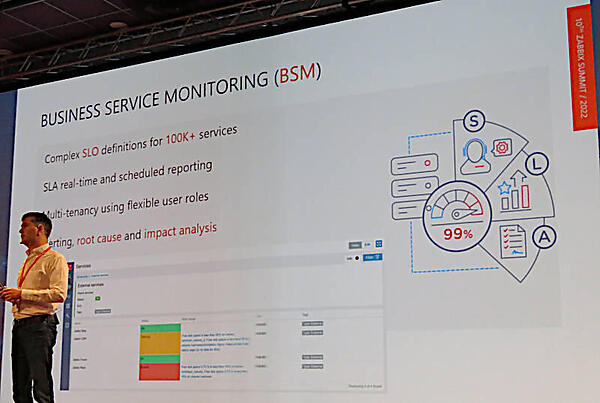 ビジネスの成果を判定するビジネスサービスモニタリング