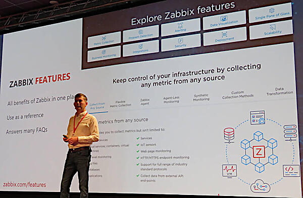 ZABBIXの機能を一覧できるページ、Featuresの紹介