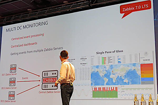 Multi Data Center Monitoringのスライド