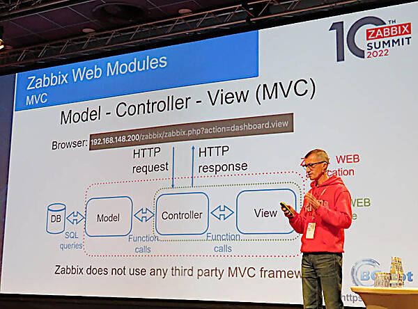 プレゼンテーションを行うYurchenko氏