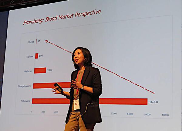 フォロワーからセミナー参加、そして顧客になるまでのファネルを紹介