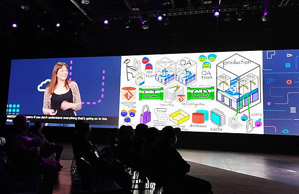 イラストを使ってアプリケーション全体を解説するLee氏