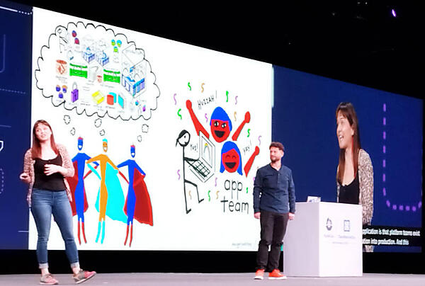 デベロッパーには負担をかけずにインフラストラクチャーチームがGitOpsを用意