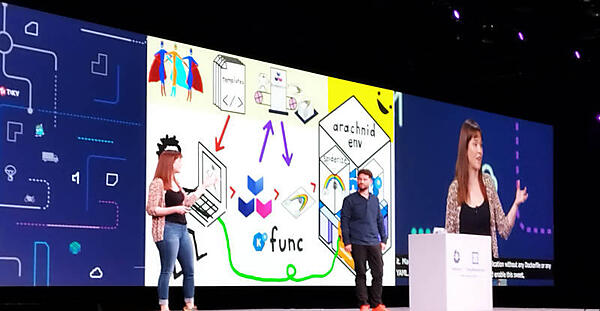 CIの段階ではKnativeやHelmなどが利用されている