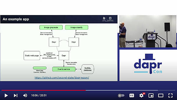 Daprを相互接続するProxyとしてマイクロサービスを実装したデモを紹介