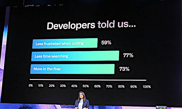 Copilotによって大きな効果があったことを解説