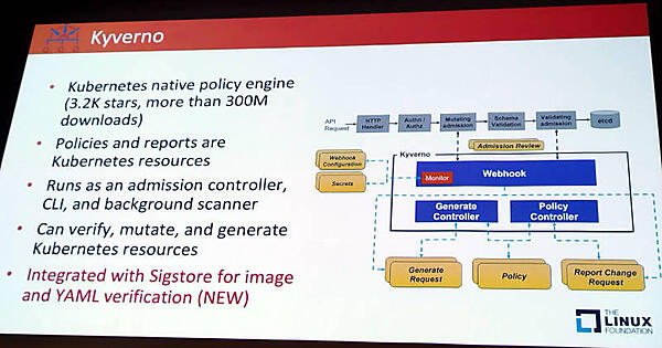 Kyvernoのセッション