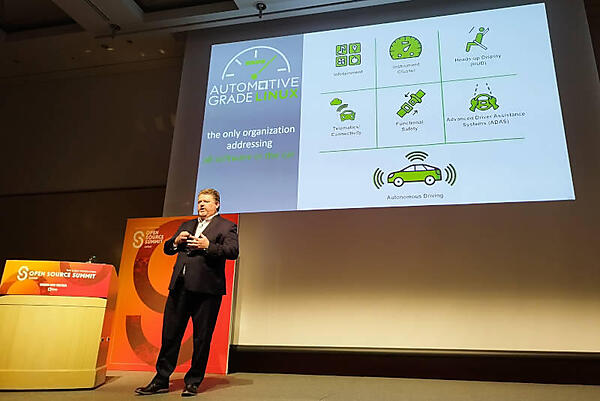 AGLの概要を紹介