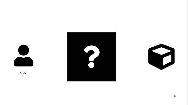 ブラックボックス化してしまったビルドとテストの中身を解説