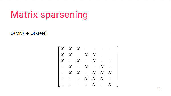 テストしたい機能とプラットフォームのマトリクスを効率的にテスト