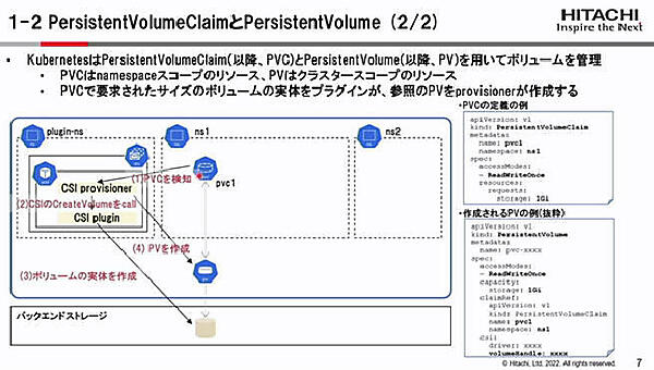 PVCからPVが作られるまでを解説