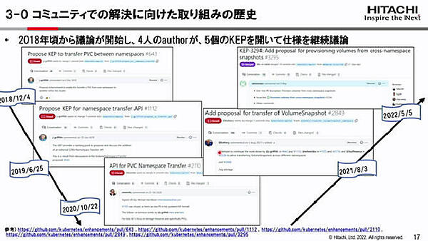 複数のエンジニアが同じような機能拡張をコミュニティに提案。検討が続いていた
