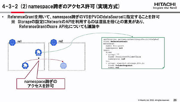 ReferenceGrantを使ってnamespaceを指定できる仕様に拡張