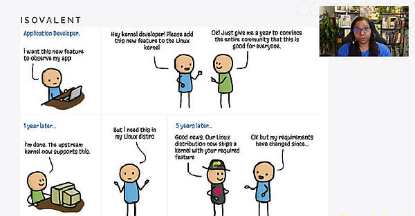 カーネルを拡張する変更には時間がかかる