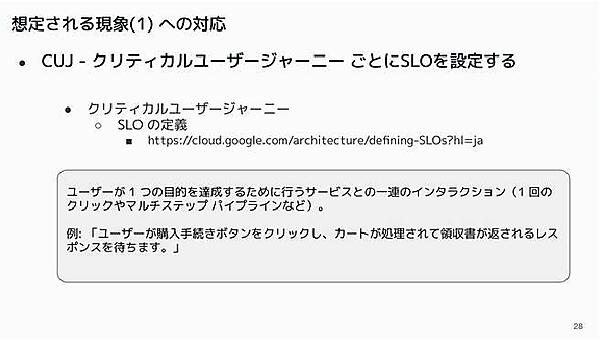 より具体的なCUJごとにSLOを設定