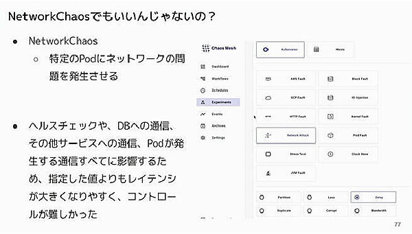 NetworkChaosを使わなかった理由を説明
