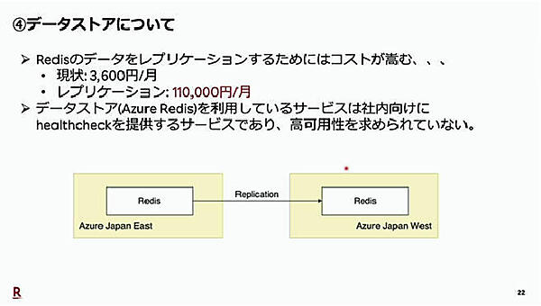 ヘルスチェックのためのRedisデータストアは単純に複製するとコストが跳ね上がる