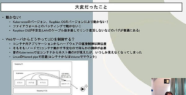 ハードウェアから抽象化されたKubernetesからLEDを制御するための工夫を紹介