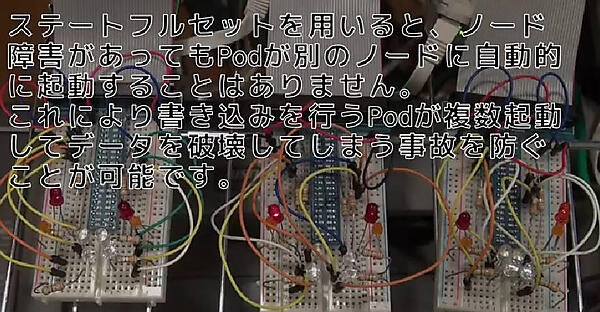 ステートフルセットの説明