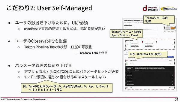 セルフサービスのためのインターフェースが必要