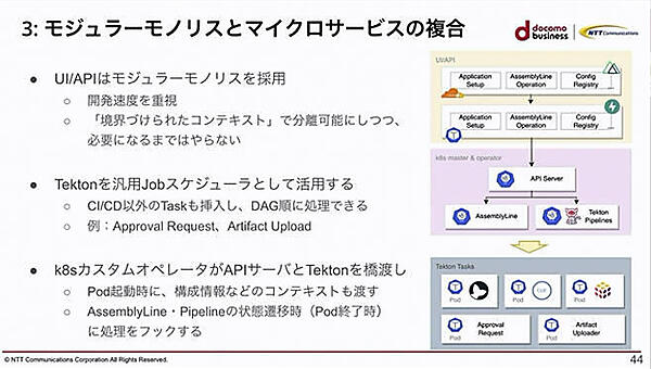 UX改善を素早く回すための指針を解説