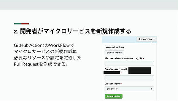 新たにマイクロサービスを作る場合はGitHub Actionsからワークフローを起動