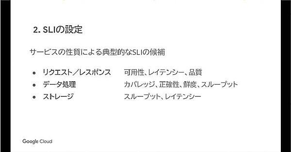 データ交換、データ処理、ストレージなどのSLIの例を紹介