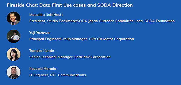 16時から開かれるファイヤーサイドチャットと呼ばれるディスカッションの参加者