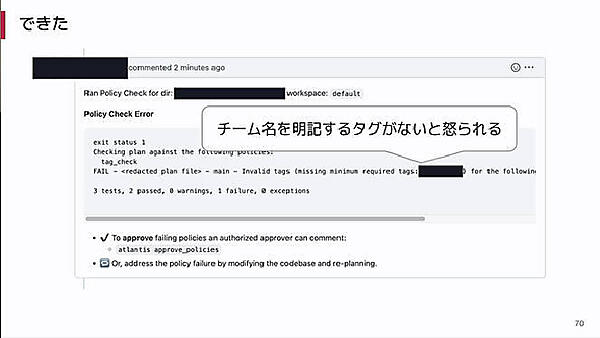 チーム名が書かれていないTerraformの実行がエラーになっている例