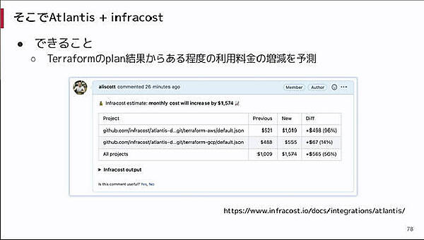 AtlantisとInfracostでAWSのコスト変動を事前に計算