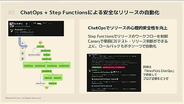 Step FunctionsとChatOpsを組み合わせて安全なリリースを自動化